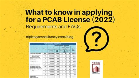 pcab portal verification|PCAB License: Applying for a License in 2022 .